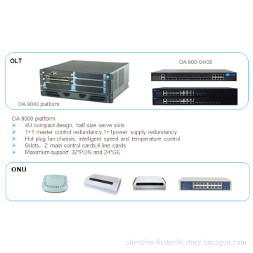 4u SFP Gpon Olt Ont Equipment